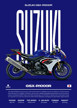 Suzuki GSX-R1000R Motorcycle Poster
