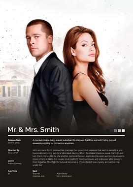 Mr. & Mrs. Smith Movie Poster