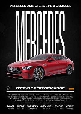 Mercedes-AMG GT63 S E Performance Car