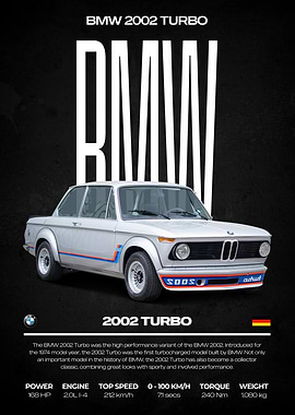 BMW 2002 Turbo Poster