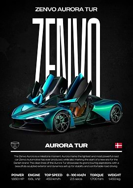 Zenvo Aurora Tur Car Poster