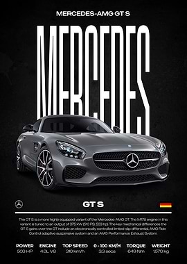 Mercedes-AMG GT S Poster