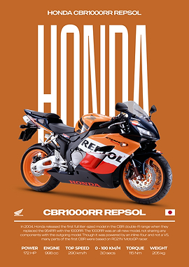 Honda CBR1000RR Repsol Motorcycle Poster