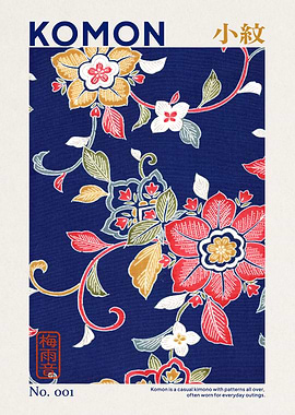 Japanese Kimono Floral Pattern Skan