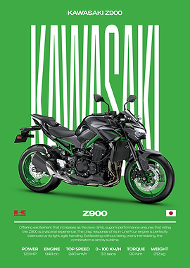 Kawasaki Z900 Motorcycle Poster