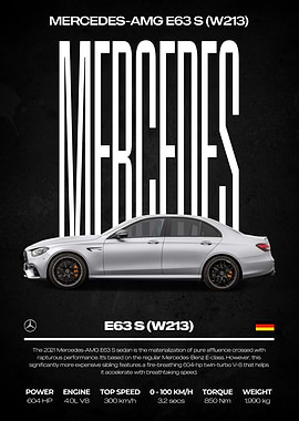 Mercedes-AMG E63 S (W213) Poster