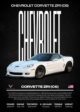 Chevrolet Corvette ZR1 C6 Poster