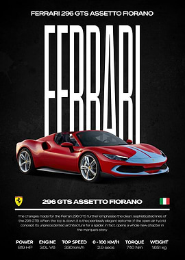 Ferrari 296 GTS Assetto Fiorano Poster