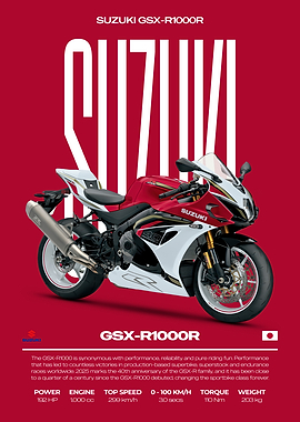 Suzuki GSX-R1000R Motorcycle Poster