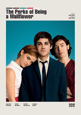 The Perks of Being a Wallflower Movie Poster