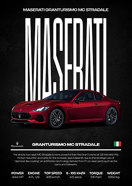 Maserati Granturismo MC Stradale Poster