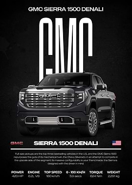 GMC Sierra 1500 Denali Truck