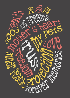 Heart Shaped Word Cloud