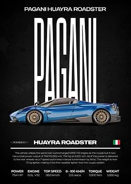 Pagani Huayra Roadster Poster