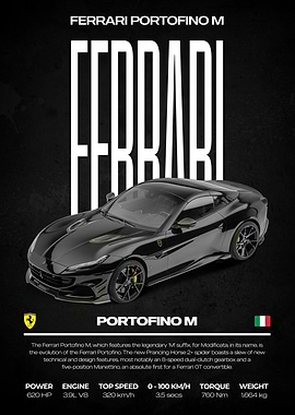 Ferrari Portofino M Car Poster