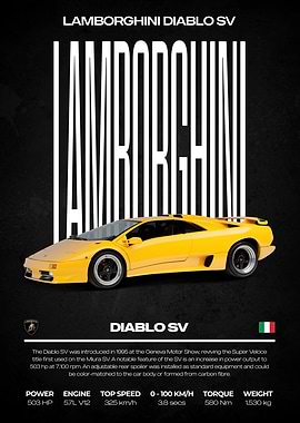 Lamborghini Diablo SV Poster