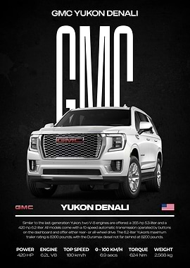 GMC Yukon Denali Car Poster