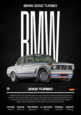 BMW 2002 Turbo Poster