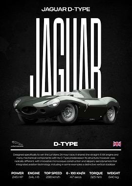 Jaguar D-Type Poster