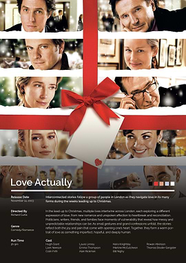 Love Actually Movie Poster