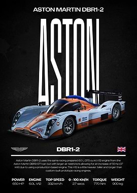 Aston Martin DBR1-2 Racing Car