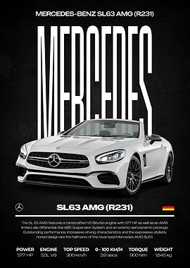 Mercedes-Benz SL63 AMG (R231) Poster