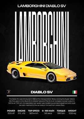 Lamborghini Diablo SV Poster
