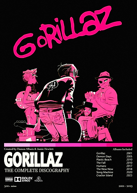 Gorillaz The Complete Discography Poster