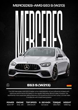 Mercedes-AMG E63 S (W213) Poster