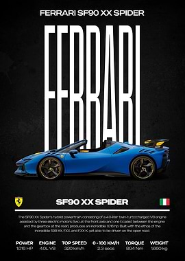 Ferrari SF90 XX Spider Poster