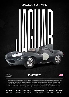 Jaguar D-Type Poster