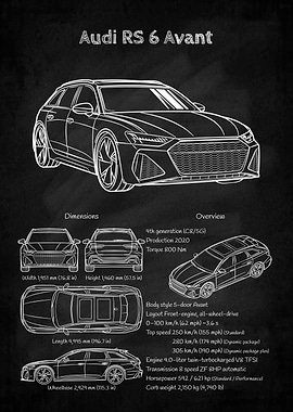 Audi RS 6 Avant Blueprint