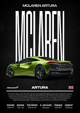 McLaren Artura Car Poster