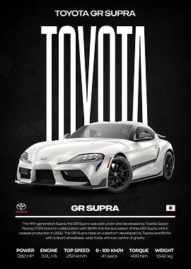 Toyota GR Supra Poster