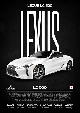 Lexus LC 500 Car Poster
