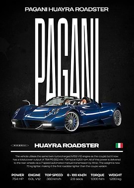 Pagani Huayra Roadster Car Poster
