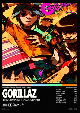Gorillaz Complete Discography Poster