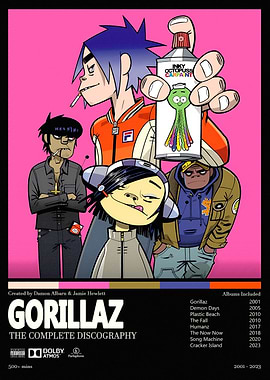 Gorillaz Complete Discography Poster
