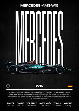 Mercedes-AMG W15 Car Poster