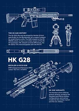 Heckler & Koch G28 Blueprint