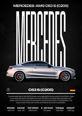 Mercedes-AMG C63 S Coupe Poster