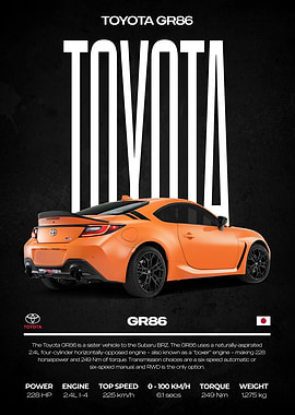 Toyota GR86 Sports Car Poster