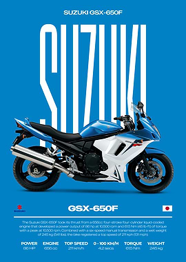 Suzuki GSX-650F Motorcycle Poster