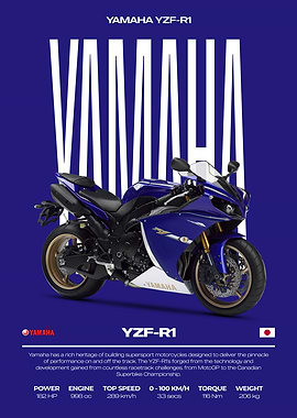 Yamaha YZF-R1 Motorcycle Poster