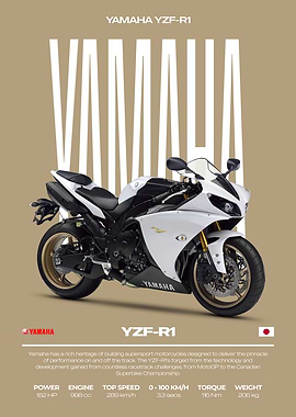 Yamaha YZF-R1 Motorcycle Poster