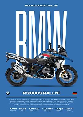 BMW R1200GS Rallye Motorcycle Poster