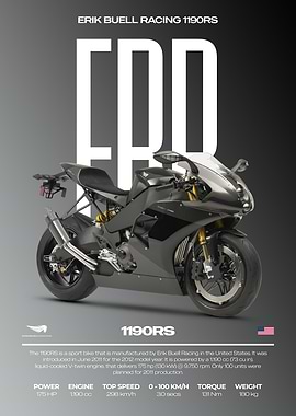Erik Buell Racing 1190RS Motorcycle Poster