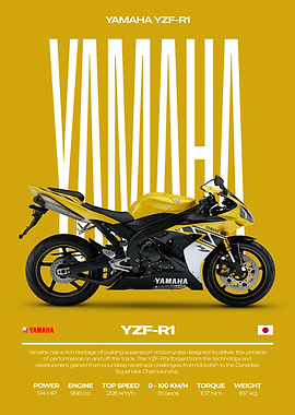 Yamaha YZF-R1 Motorcycle Poster