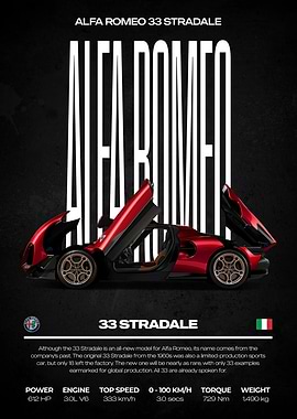 Alfa Romeo 33 Stradale Poster