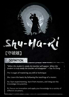 Shu-Ha-Ri Martial Arts Concept